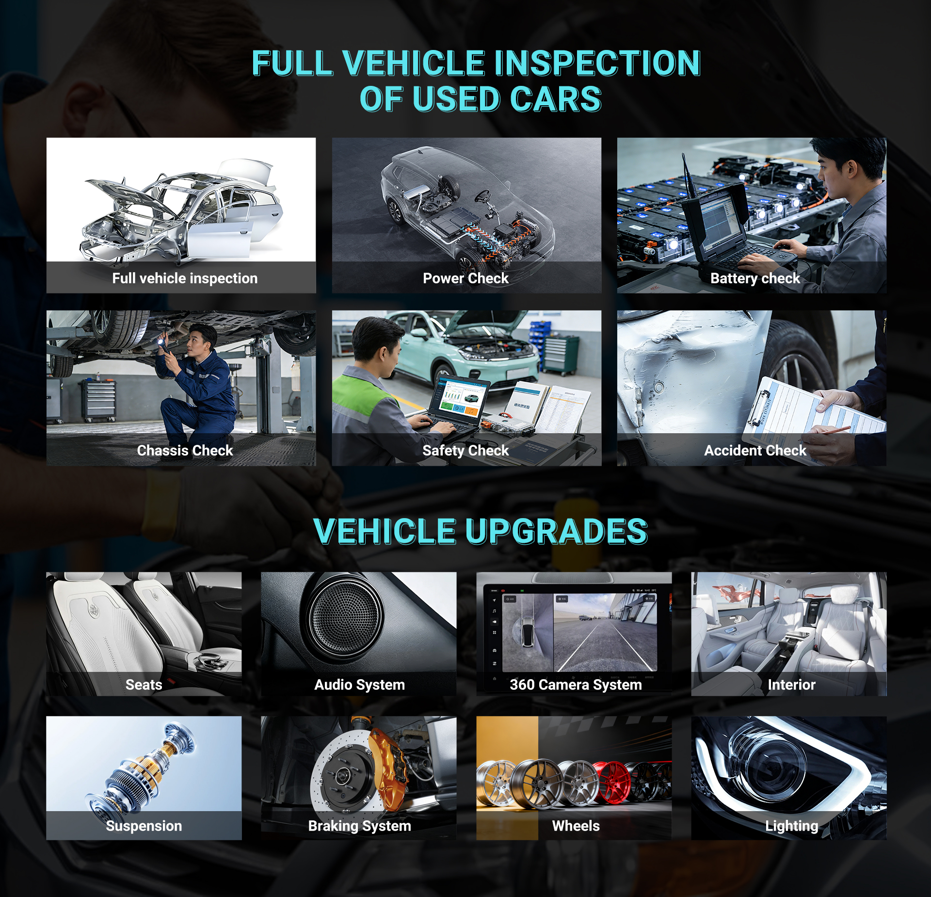 Used Car Inspection